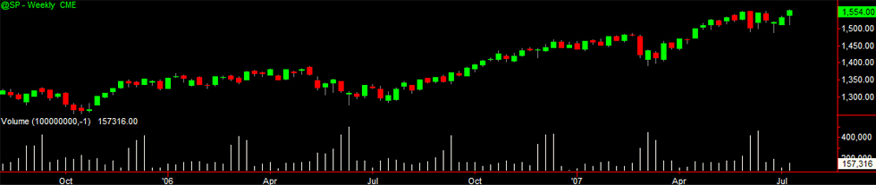 RLB Capital